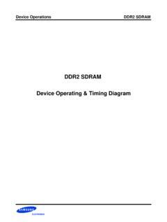 DDR2 SDRAM Device Operating & Timing Diagram .